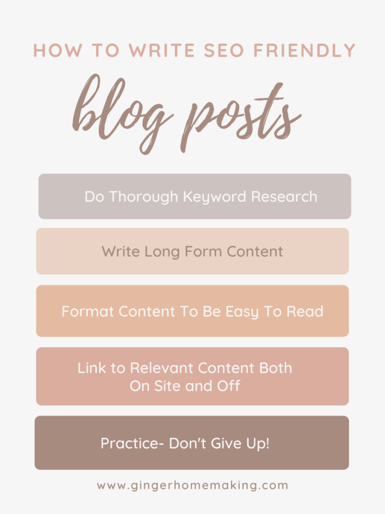 how to write seo friendly blog posts